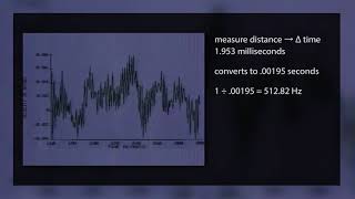 Applied Vibration Analysis: Analyzing Pump Vibrations