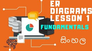 DB ER Diagrams Lesson 1 -Sinhala (සිංහල)