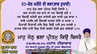 ਜੇਠ ਮਹੀਨੇ ਦੀ ਸੰਗਰਾਂਦ ਦੀ ਕਥਾ ਵੀਚਾਰ ਸਰਵਣ ਕਰੋ ਜੀ.... ਗਿਆਨੀ ਗੁਰਬਚਨ ਸਿੰਘ ਜੀ ਖਾਲਸਾ ਭਿੰਡਰਾਂਵਾਲਿਆਂ ਪਾਸੋਂ