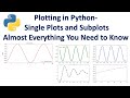 Plotting in Python - Single Plots and Subplots - Everything You Need to Know to Create Plots