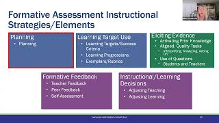 Dr. Ellen Vorenkamp Presentation on Formative Assessment--12/9/2025 Literacy Coaches Quarterly