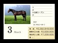 ダービースタリオン０４　リベンジ牧場　第三章　第３２話　競馬の厳しさを改めて感じる回になったな……それでも前に進むぞ～！！