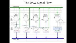 Coursera Lesson 3 Assignment - Parallel Effects