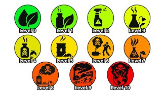 Every LETHAL Level Of Poison Explained In 18 Minutes