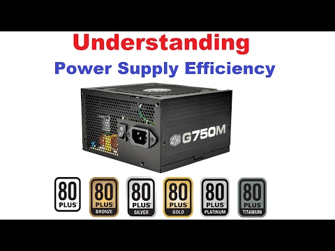 Understanding Power Supply Efficiency Understanding Power Supply Efficiency