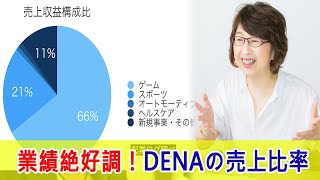 業績絶好調！DeNAの売上比率【ネット反応集】