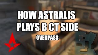 How Astralis plays B CT side Overpass vs NaVi [EVERY GUN ROUND] - FACEIT CSGO Major 2018