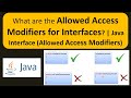 What are the allowed access modifiers for Interfaces? | Java Interface (Allowed access modifiers)