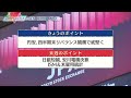 【6月28日の株式市場】株価見通しは？ 山田勉氏が解説