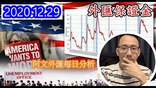 外匯保證金2020.12.29 阿文外匯分析 l 外匯投資入門教學 外匯保證金投資理財 | 外汇投资 l USDT虛擬貨幣跟單