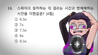 아이언이면 과연 지능도 안 좋을까?