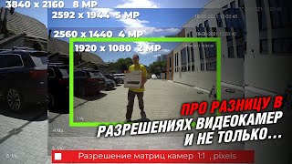 Сравнение качества видео 2, 4, 5 и 8 мегапиксельных камер видеонаблюдения Dahua