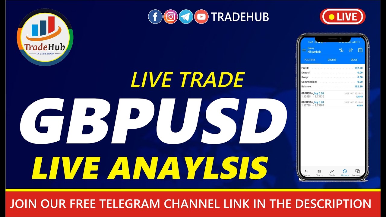 LIVE ANALYSIS GBPUSD/ LIVE TRADING GBPUSD / FOREX LIVE TRADING - YouTube