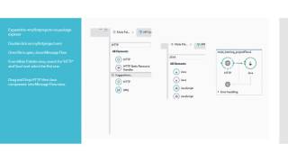 Mule - Input and output flow: using http and java component