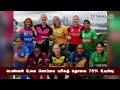 பெண்கள் உலக கோப்பை பரிசுத் தொகை 75% உயர்வு 2022 women s cricket world cup