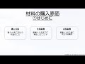 【超簡単】材料費の購入原価の考え方をわかりやすく解説！初心者向け独学で簿記2級合格を目指す講座！