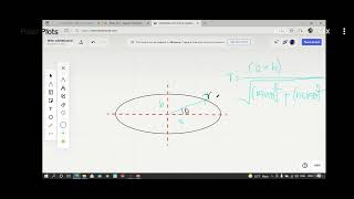 Polar plot in python || Numpy plot || Matplotlib Tutorial || how to make a polar plot in python