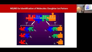 New Technologies from Proteomics to Multiomics that YOU can use by Dr. Hong Li