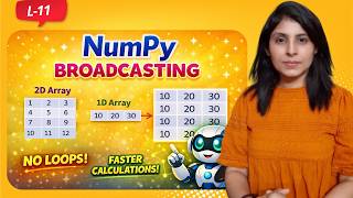 L-11 NumPy Broadcasting Tutorial
