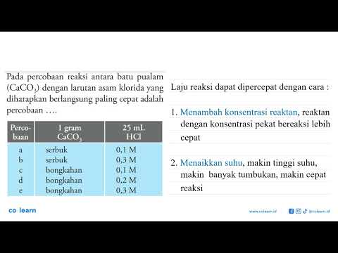 Pada Percobaan Reaksi Antara Batu Pualam (CaCO3) Dengan Larutan Asam ...