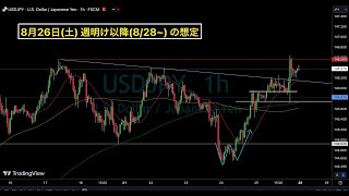 【ドル円 USDJPY】145円の節目反発で上昇継続か. 週明け以降(8/28~)の想定とポンドドルやユーロドルなど【8月26日(土), FX為替】GBPUSD, EURUSD, 米雇用統計