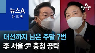 [마크맨]대선까지 남은 주말 7번…李 서울·尹 충청 공략 | 뉴스A