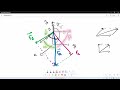 ECE211 Graphic Addition direction 3D vectors