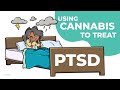 Using Cannabis to Help Treat the Symptoms of PTSD