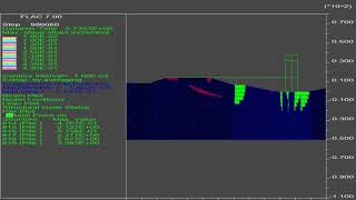 Seismic behaviour of earthdam and concrete Intake