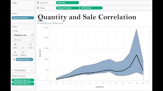 Tableau Confidence Interval for Line Plot Tutorial