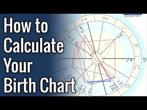 How to Calculate Your Birth Chart How to Calculate Your Birth Chart