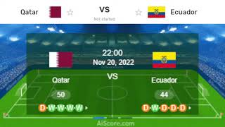 Ecuador vs Qatar | Fifa World Cup Qatar 2022 | Live Football Match Today Online |