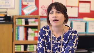 Teacher Toolkit: Frayer Model (High School)