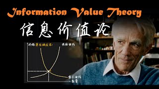 信息价值论——揭示一比特信息值多少钱 Information Value Theory - Revealing How Much One Bit of Information Is Worth