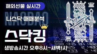 [해외선물 실시간] LIVE 12월4일(수)  나스닥 오늘 일낼거 같은데? ! #스닥킹#해선#해외선물#해외선물실시간#비트코인#코인#해선라이브#해선 라이브