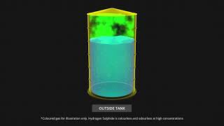 Incident Animation – Hazardous Gas