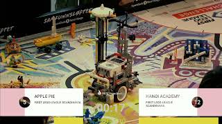 Robot Competition – Bodø (Norvégia), az AKG-s 8.-os Apple Pie csapat versenyzése