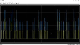 Water consumption simulation and leak detection using ML