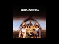 Dancing Queen [432Hz] song by ABBA