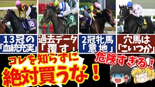 【競馬】大阪杯2023！あの馬が阪神コースも問題ない衝撃の理由！知らないと損をする注目馬の情報！【ゆっくり解説】