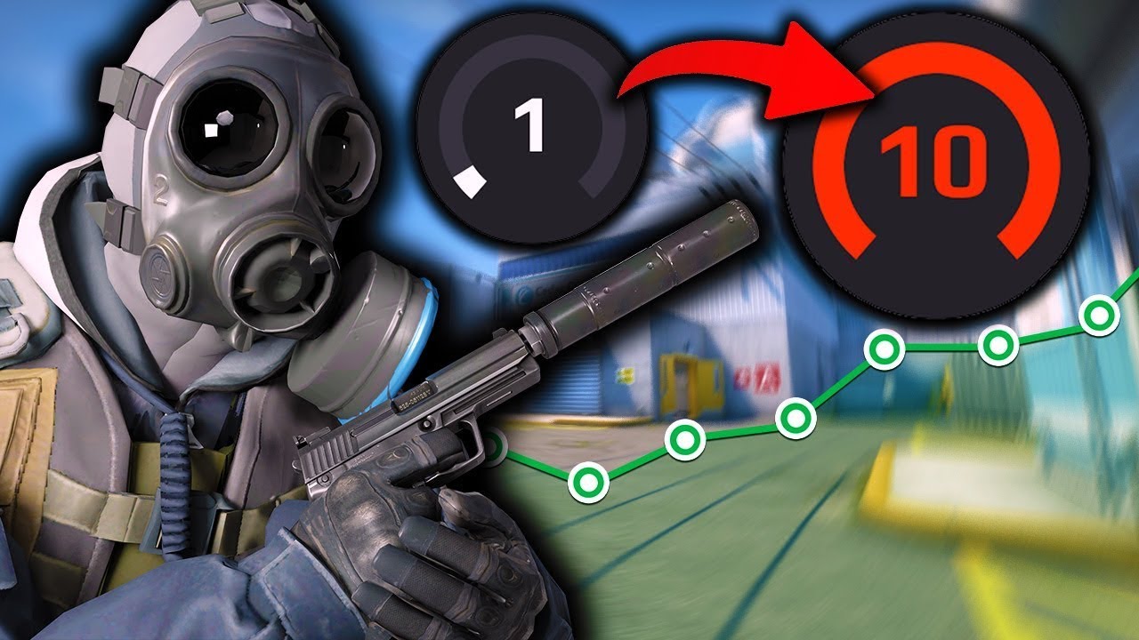 Cs2 Highlights Youtube