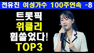 전유진 트롯픽 위클리 휩쓸었다!/여성가수 92주 연속 독보적1위 달성/월간 종합 TOP3