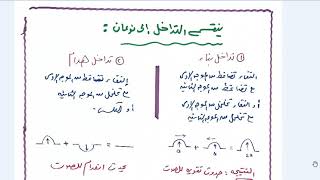 تراكب وتداخل الموجات