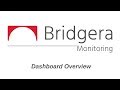 Bridgera Monitoring - Dashboard Overview