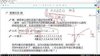 1 86 信息增益原理