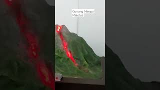 Ledakan Besar Gunung Merapi