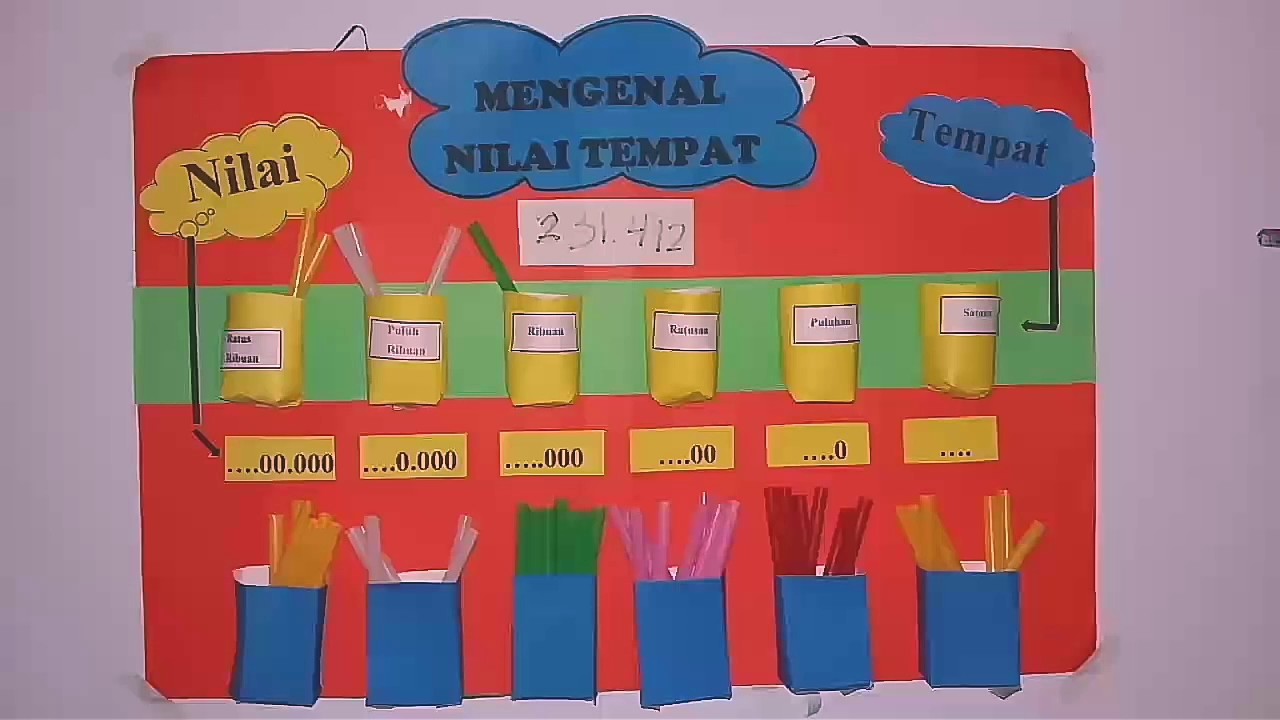 Mengenal Nilai Tempat (Media Pembelajaran) - YouTube