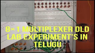 How To Do  8x1 Multiplexer (MUX) experiment in a Digital Logic Design (DLD) lab |DLD lab Experiments