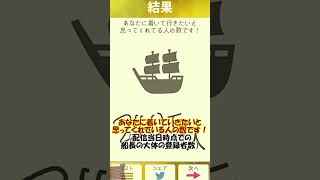 【#ホロライブ】お絵描き心理テスト中に急にエモエモな空気になる一味と船長/2023.6.4【#宝鐘マリン #切り抜き #hololive 】#shorts