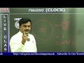 mental ability clock video 3 ningappa a.h